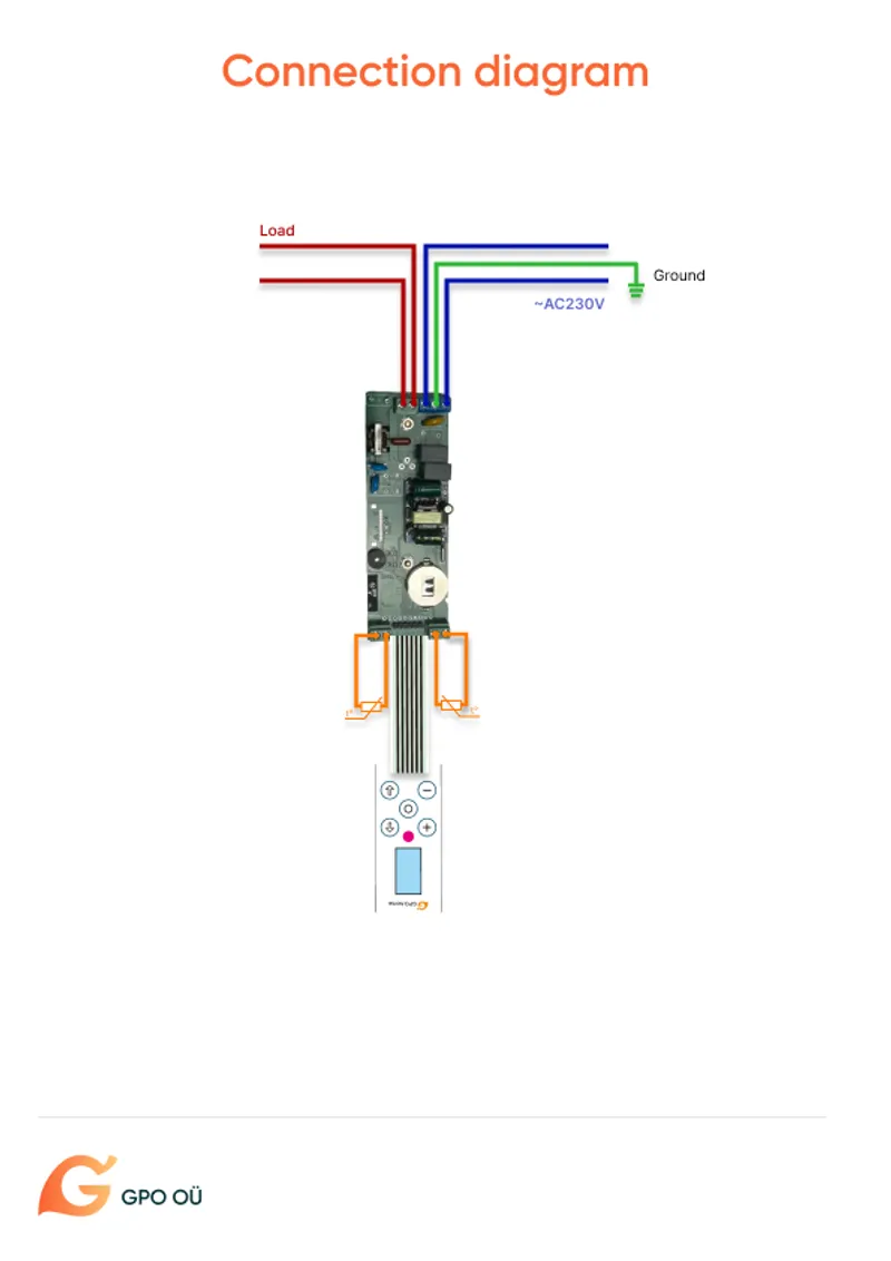 GPO iotHub TPCB control board — connection diagram
