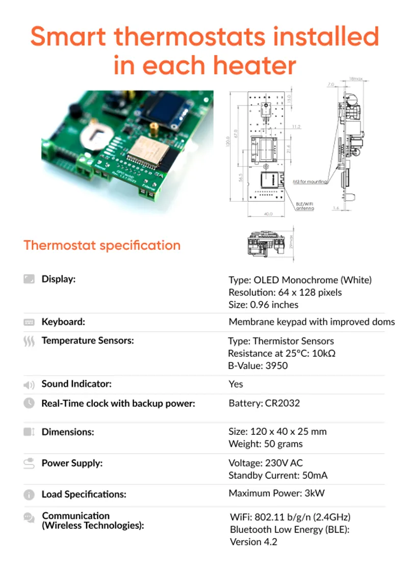 GPO iotHub TPCB — technical description sheet
